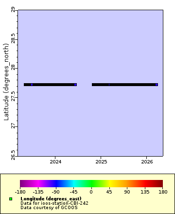 [The graph you specified. Please be patient.]
